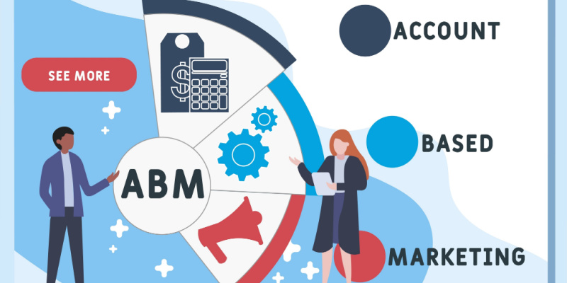 ABM-Trends-2023