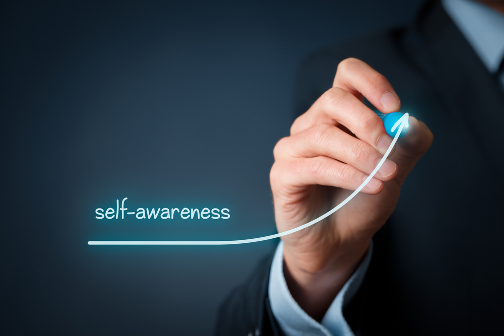 The-Self-Awareness-Quotient