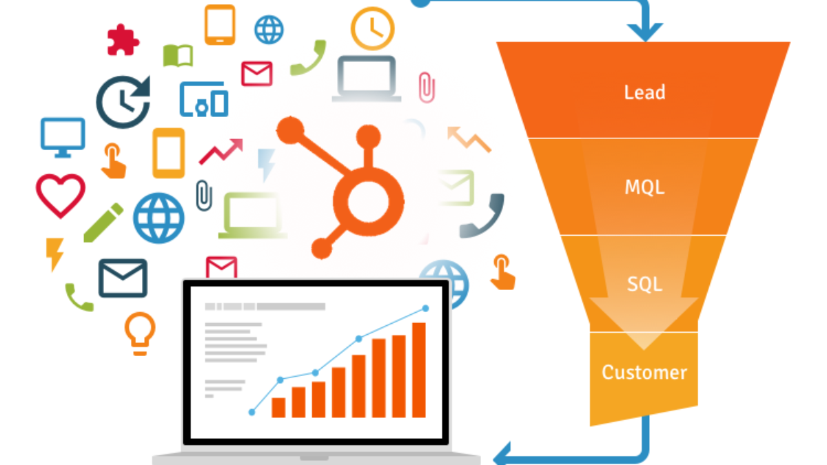 lead-to-customer-funnel-1200x675-c