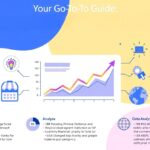 Your Go-To Guide for Performance Marketing in eCommerce Your Go-To Guide for Performance Marketing in eCommerce