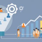 Maximizing Conversions: The Power of Lead Qualification in B2B Marketing Maximizing Conversions: The Power of Lead Qualification in B2B Marketing