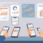 Cultivating Engagement: How AI Marketing Elevates Interactive Ads Cultivating Engagement: How AI Marketing Elevates Interactive Ads