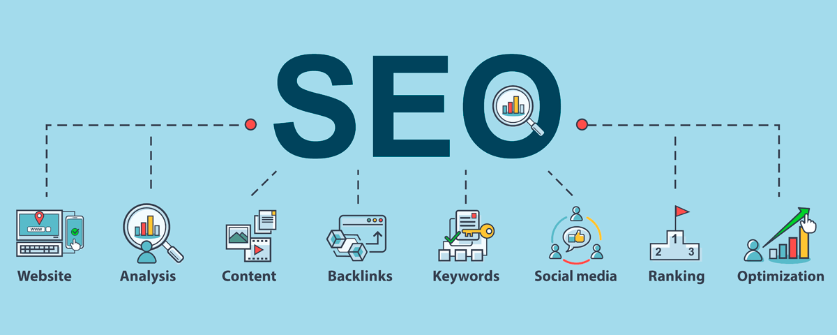 Maximize Your Website’s Visibility with These Proven SEO Strategies!