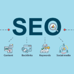 Maximize Your Website’s Visibility with These Proven SEO Strategies!