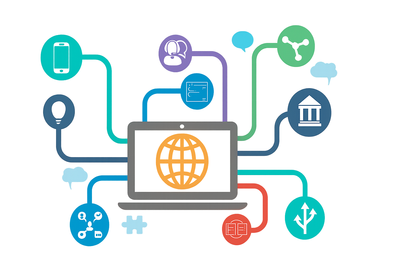 ActiveCampaign Marketing Automation