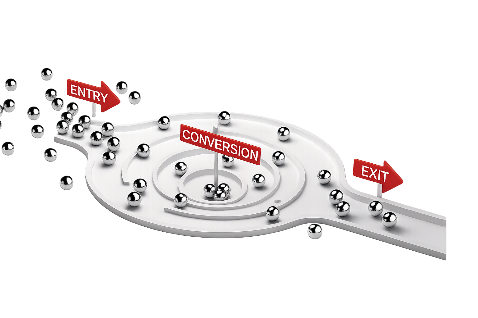 B2B Lead Generation