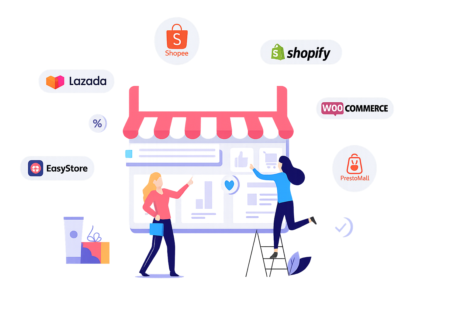 Multichannel Ecommerce Integrations
