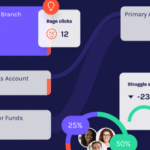 Why Singapore’s Leading B2B Lead Generation Agency Is a Game-Changer