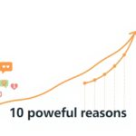 10 Powerful Reasons to Use Social Media for Your Business Growth