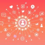 3 Effective Tips to Boost Your Business Exposure with Social Networking 3 Effective Tips to Boost Your Business Exposure with Social Networking