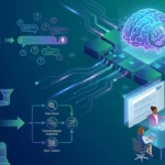 Google AI Mode Is Changing Search: How Should Your SEO Strategy Adapt? Google AI Mode Is Changing Search: How Should Your SEO Strategy Adapt?